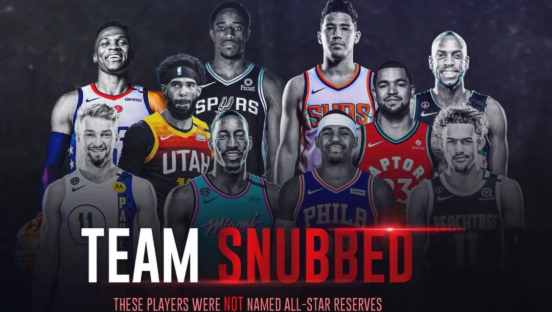 NBA全明星替补阵容出炉！6大遗珠落选引众怒