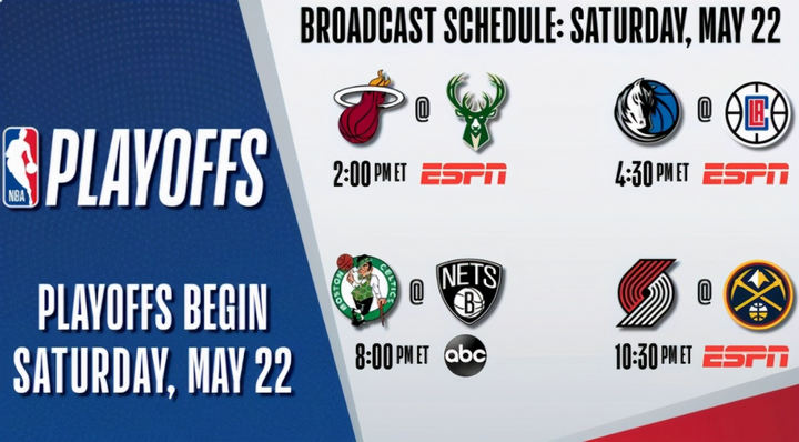 NBA季后赛对阵时间表出炉！篮网23日战绿军，央视复播湖勇大战