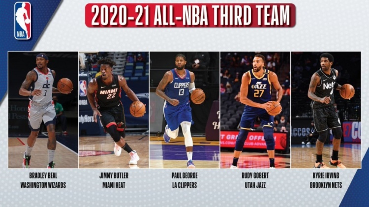 官宣！NBA最佳阵容出炉，三双王再被冷落，哈登强行复出