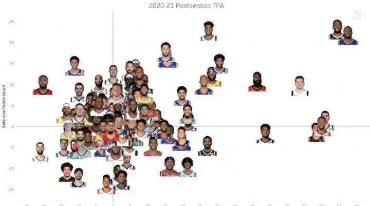 快船官宣：小卡无限期缺席季后赛！詹姆斯怒撕NBA：都不听我的